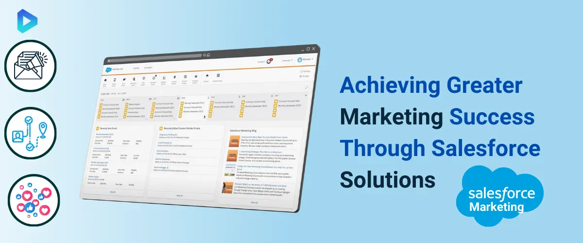achieving-greater-marketing-success-through-salesforce