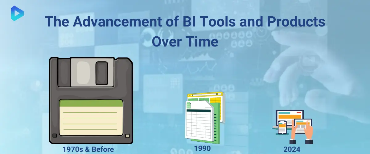 bi-tools-advancement
