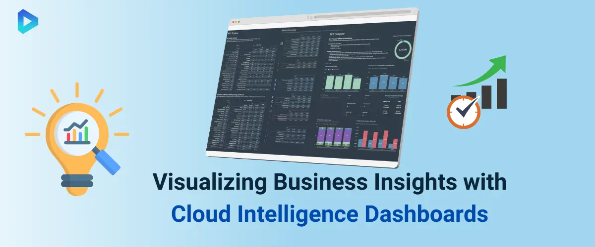 cloud-intelligence-dashboards