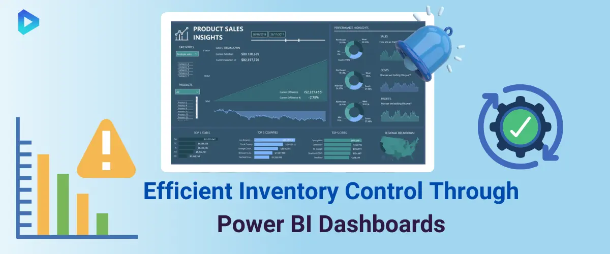 inventory-control-power-bi