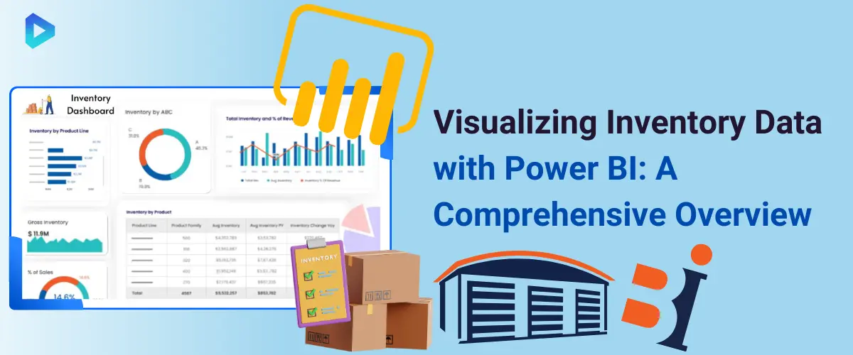 A Comprehensive Look at Inventory Management with Power BI Dashboard