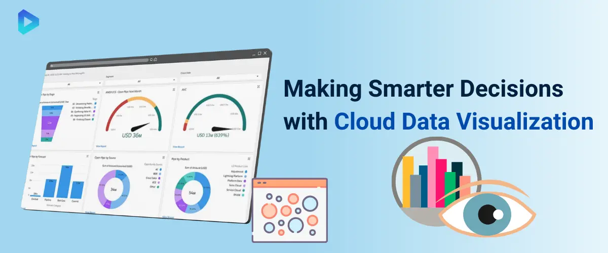 making-smarter-decisions-with-cloud-data-visualization
