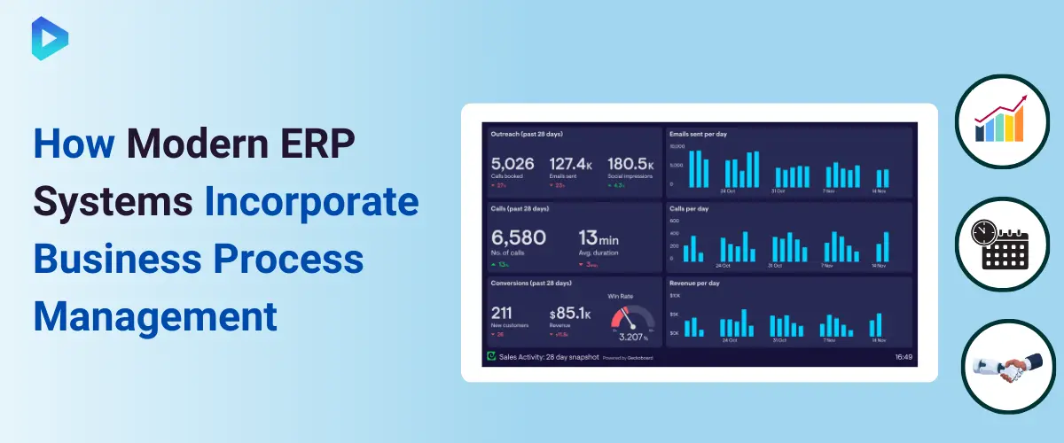 modern-erp-bpm