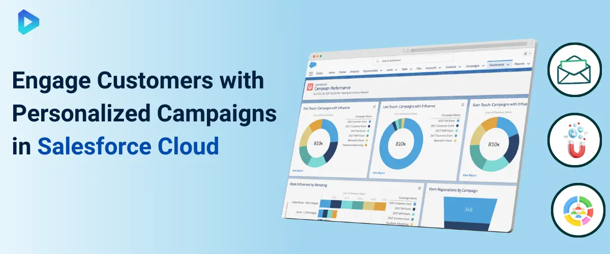 personalized-campaigns-salesforce
