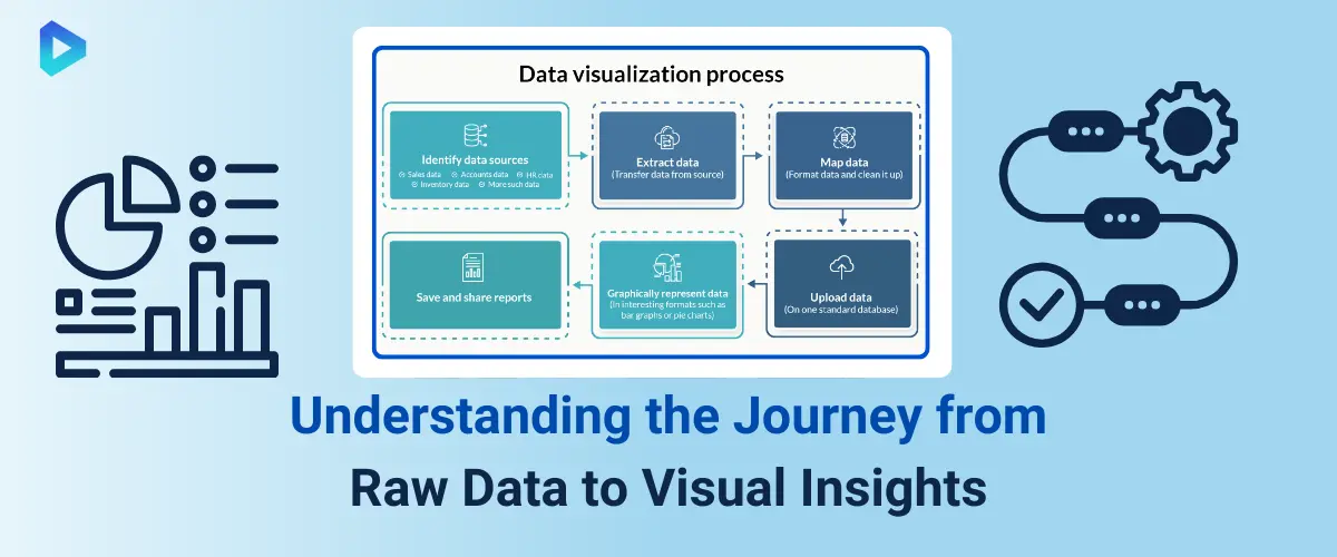 raw-data-visual-insights