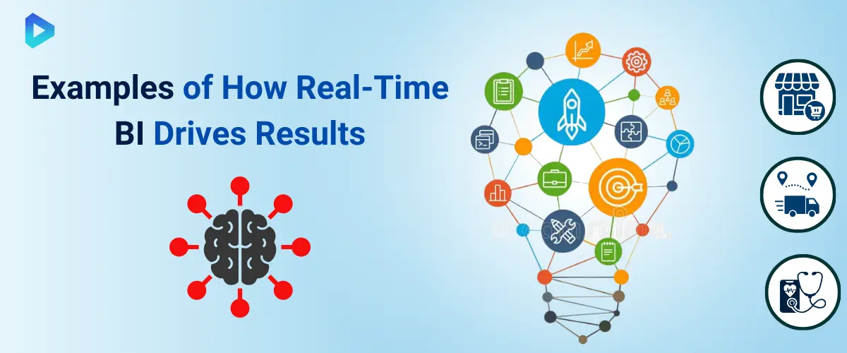 realtime-bi-results