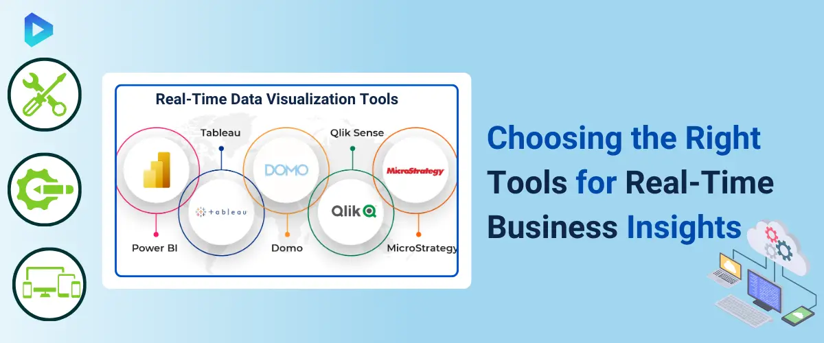 realtime-business-tools