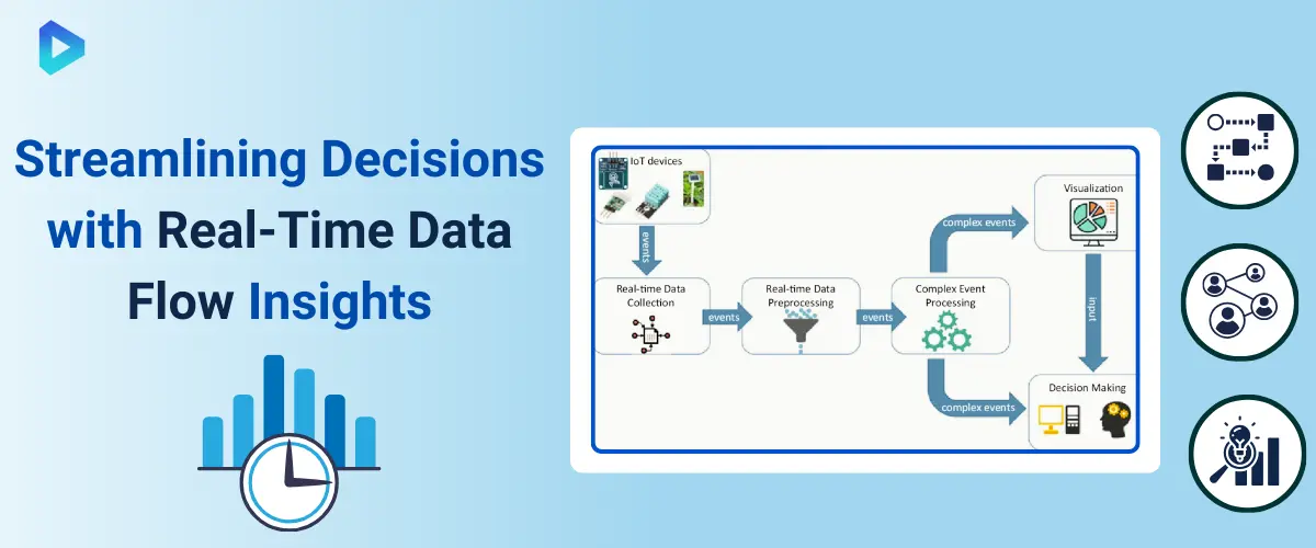 realtime-data-flow-decisions