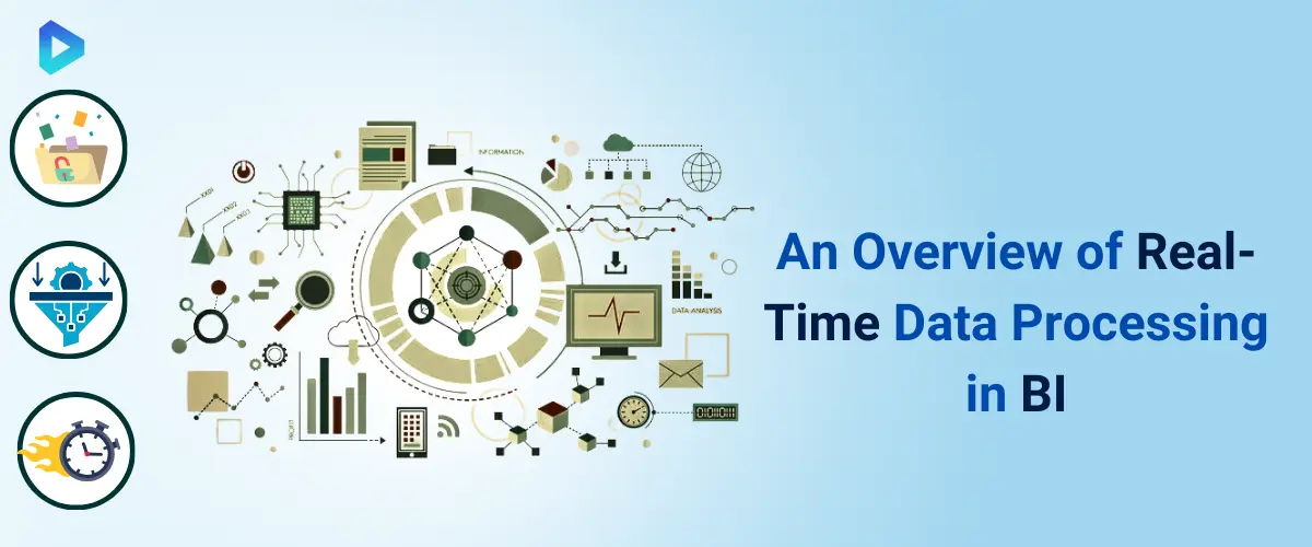 realtime-data-processing-bi