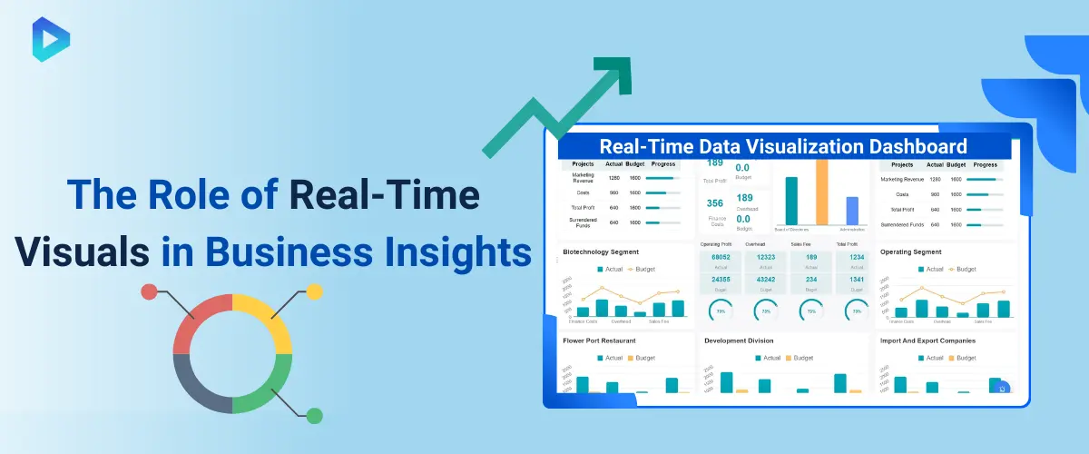 How Does Real-Time Data Visualization Enhance Decision Making?