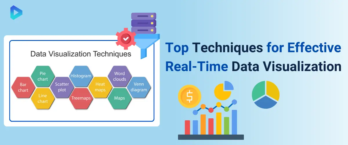 realtime-viz-techniques