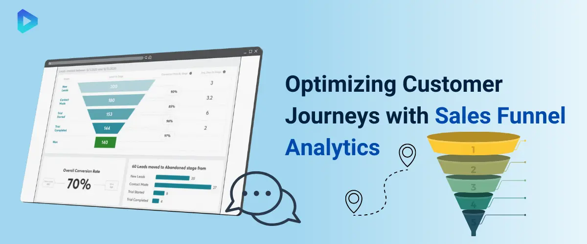 sales-funnel-analytics