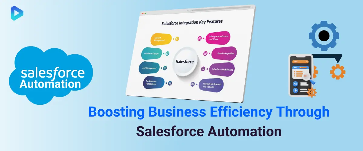 salesforce-automation-efficiency