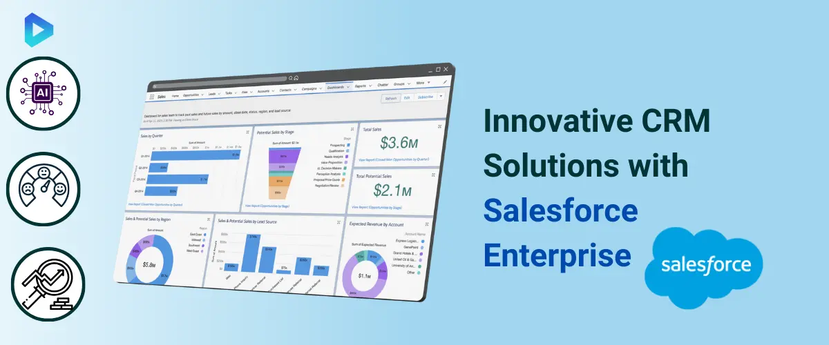 salesforce-enterprise-crm