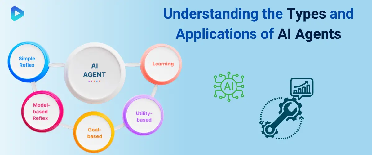 salesforce-healthcare-monitoring-optimzation