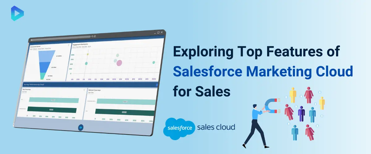 salesforce-marketing-cloud-features