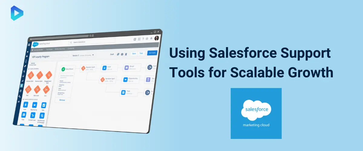 salesforce-support-tools