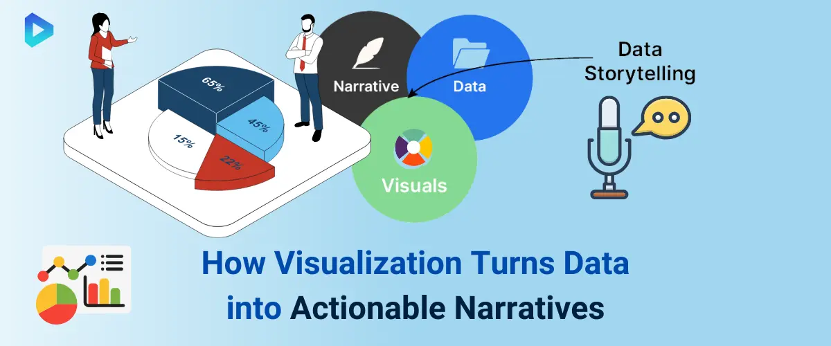 viz-actionable-narratives